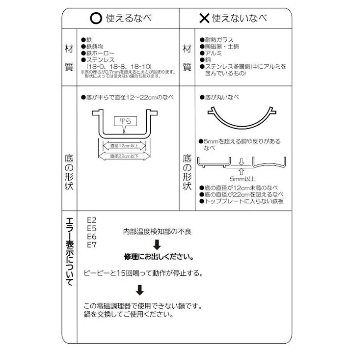 電磁調理器 IH調理器 IH クッキングヒーター 1200W ハイパワー 超薄型 タイマー 薄型モデル 安全ロック 卓上調理器 鍋 焼肉 TEKNOS ECT-1205
