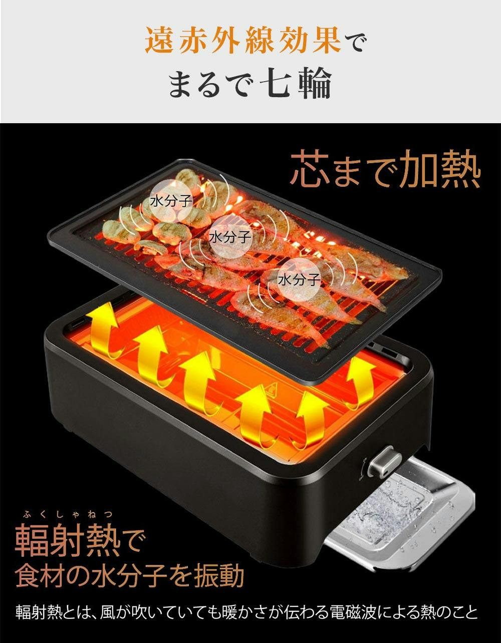 グランプ 超少煙グリル 減煙 焼肉プレート シリコンマット付き