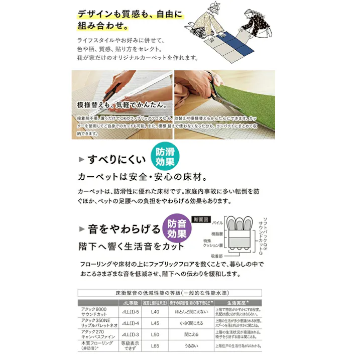 インテリアショップゆうあい 吸着タイルカーペット ak270 (R) 東リ ファブリックフロア アタック270 床暖房対応 手洗いできる 防ダニ 消臭 約40×40cm 10枚入り AK2711(マロン)