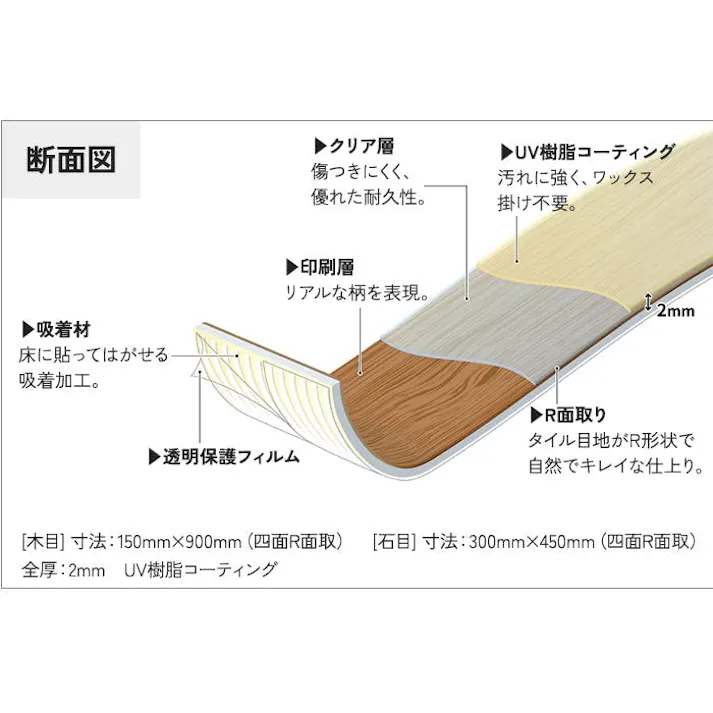 インテリアショップゆうあい 吸着床タイル ピタフィー pitafi-jou(Ry) LAYフローリング 貼ってはがせる 床暖房対応 江戸間6畳(約261×352cm)用 約150×900mm LPF522(ウォールナット) 72枚