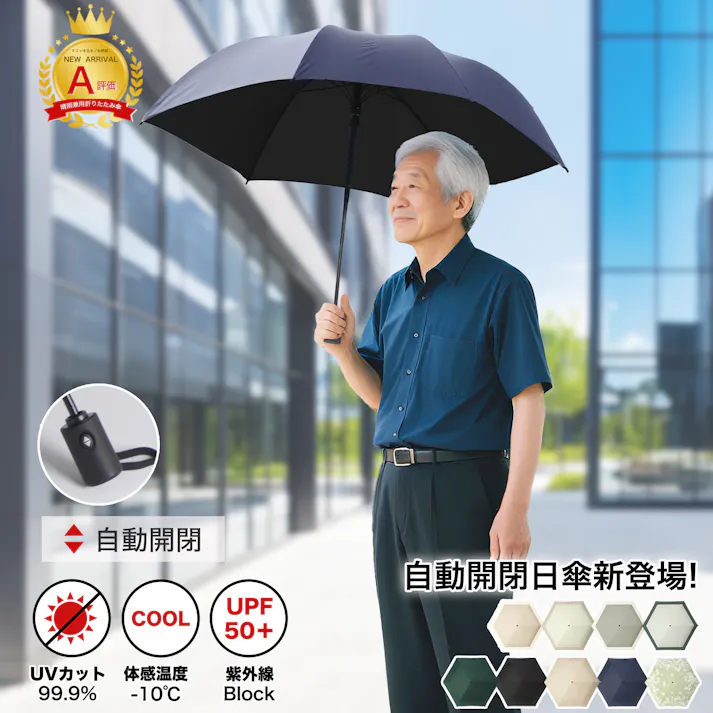 折りたたみ傘 自動開閉 ワンタッチ操作 超軽量 コンパクト 収納簡単 UVカット 完全遮光 防風 防水 晴雨兼用 高品質 メンズ・レディース・子供・高齢者対応 おしゃれ 旅行用 快適な使い心地 耐久性抜群 プレゼントにも最適 ネイビー
