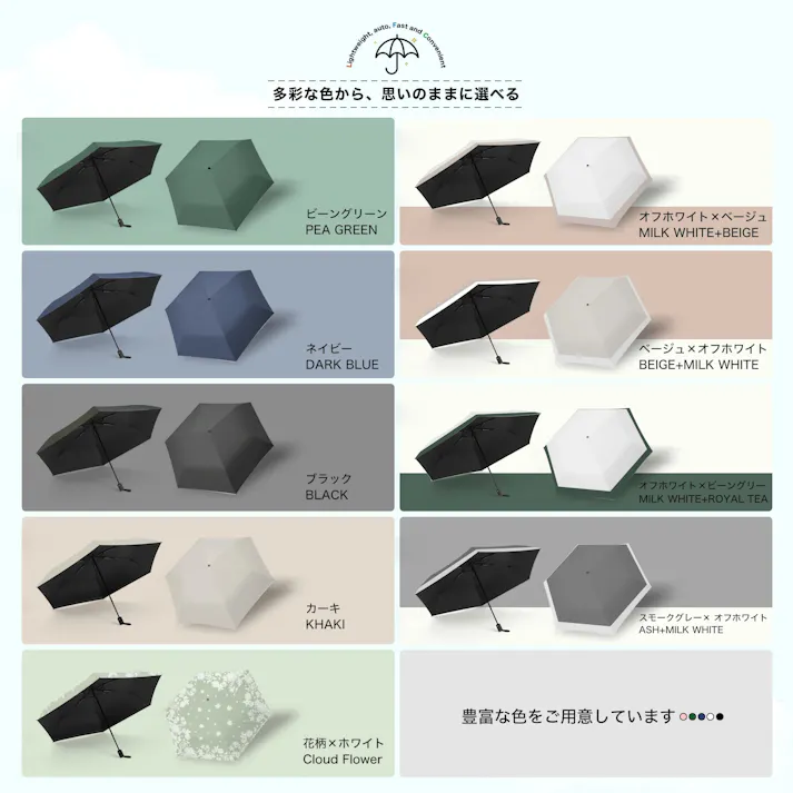 折りたたみ傘 自動開閉 ワンタッチ操作 超軽量 コンパクト 収納簡単 UVカット 完全遮光 防風 防水 晴雨兼用 高品質 メンズ・レディース・子供・高齢者対応 おしゃれ 旅行用 快適な使い心地 耐久性抜群 プレゼントにも最適 スモークグレー×オフホワイト