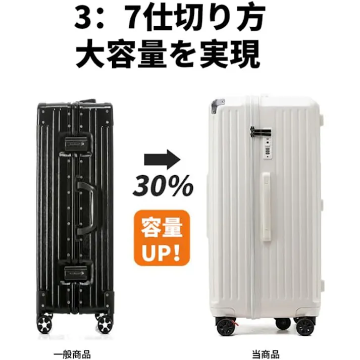 スーツケース 5輪 静音 制動システム 女性の多機能カップホルダー付きスーツケース キャリーケース キャリーバッグ 高校生 出張 旅行 大容量