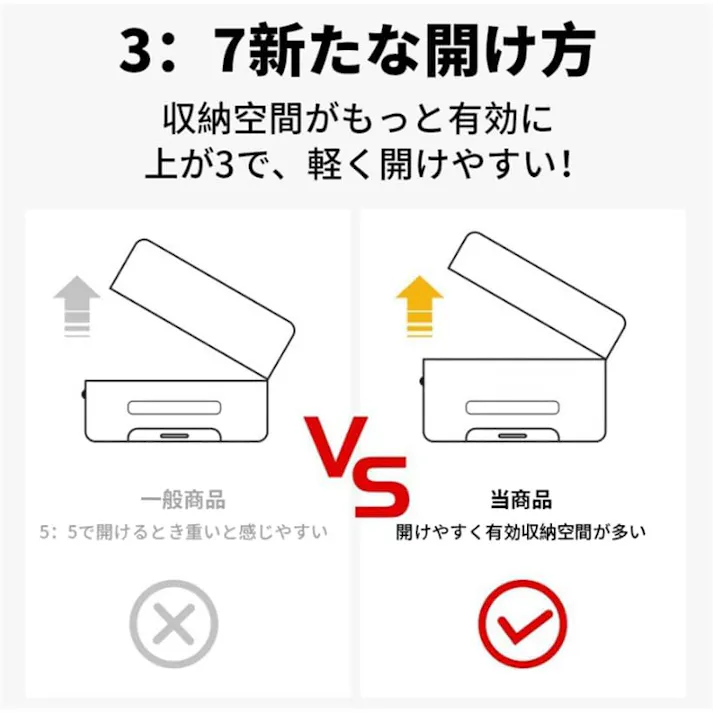 スーツケース 5輪 静音 制動システム 女性の多機能カップホルダー付きスーツケース キャリーケース キャリーバッグ 高校生 出張 旅行 大容量