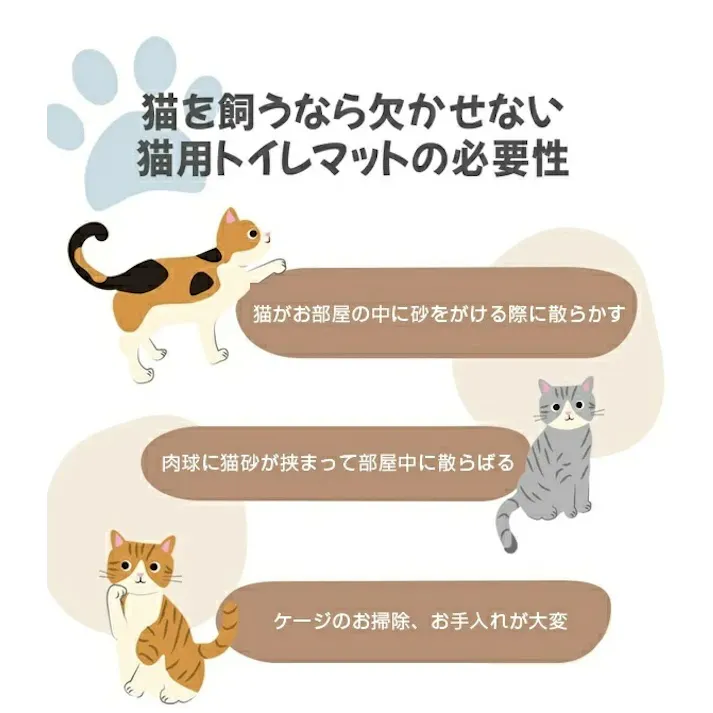 猫砂取りステップ 砂漏れステップ 大判 猫 トイレマット 猫用 猫砂キャッチャー 猫トイレ用品 ペット 二重構造 滑り止め 簡単 飛び散り防止 犬 猫砂飛散防止 清潔簡単 猫砂取りマット 特大 大きい 掃除 おしゃれ 清潔 掃除しやすい