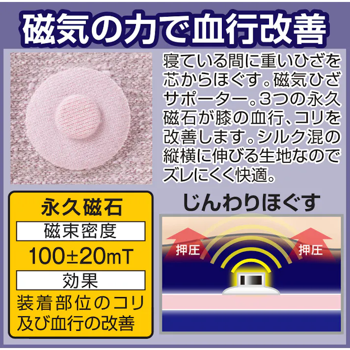 【のびのびシルク磁気ひざサポーター(1枚)<管理医療機器> 】 ちあふる 磁気治療器+のびのびシルク国産メディカルサポーター。寝ている間に思い膝を芯からほぐす。JAN:4580372172773