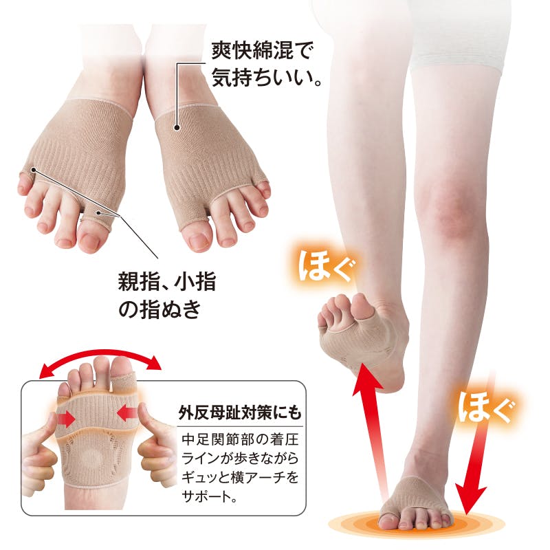 メディカル足裏ツランナー＜管理医療機器＞ 2枚セット】 ちあふる 足裏