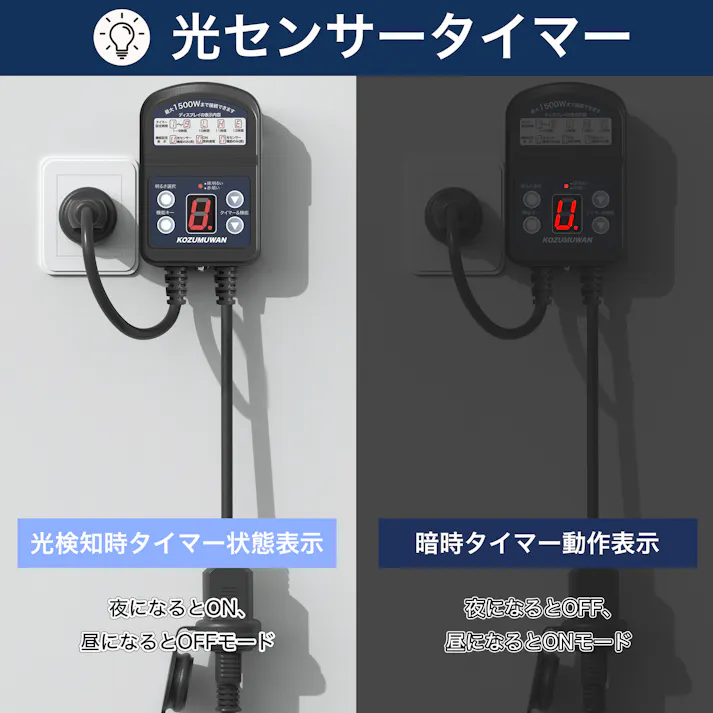 KOZUMUWAN タイマーコンセント 屋外用 最大1500W 装飾灯 ガーデンライト 消灯時間設定 自動点灯 ガーデンライト 自動ON/OFF作業 12時間 キャップ付防雨型 玄関灯 防犯灯 照明器具 光センサー付き