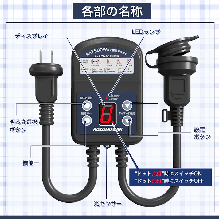KOZUMUWAN タイマーコンセント 屋外用 最大1500W 装飾灯 ガーデンライト 消灯時間設定 自動点灯 ガーデンライト 自動ON/OFF作業 12時間 キャップ付防雨型 玄関灯 防犯灯 照明器具 光センサー付き