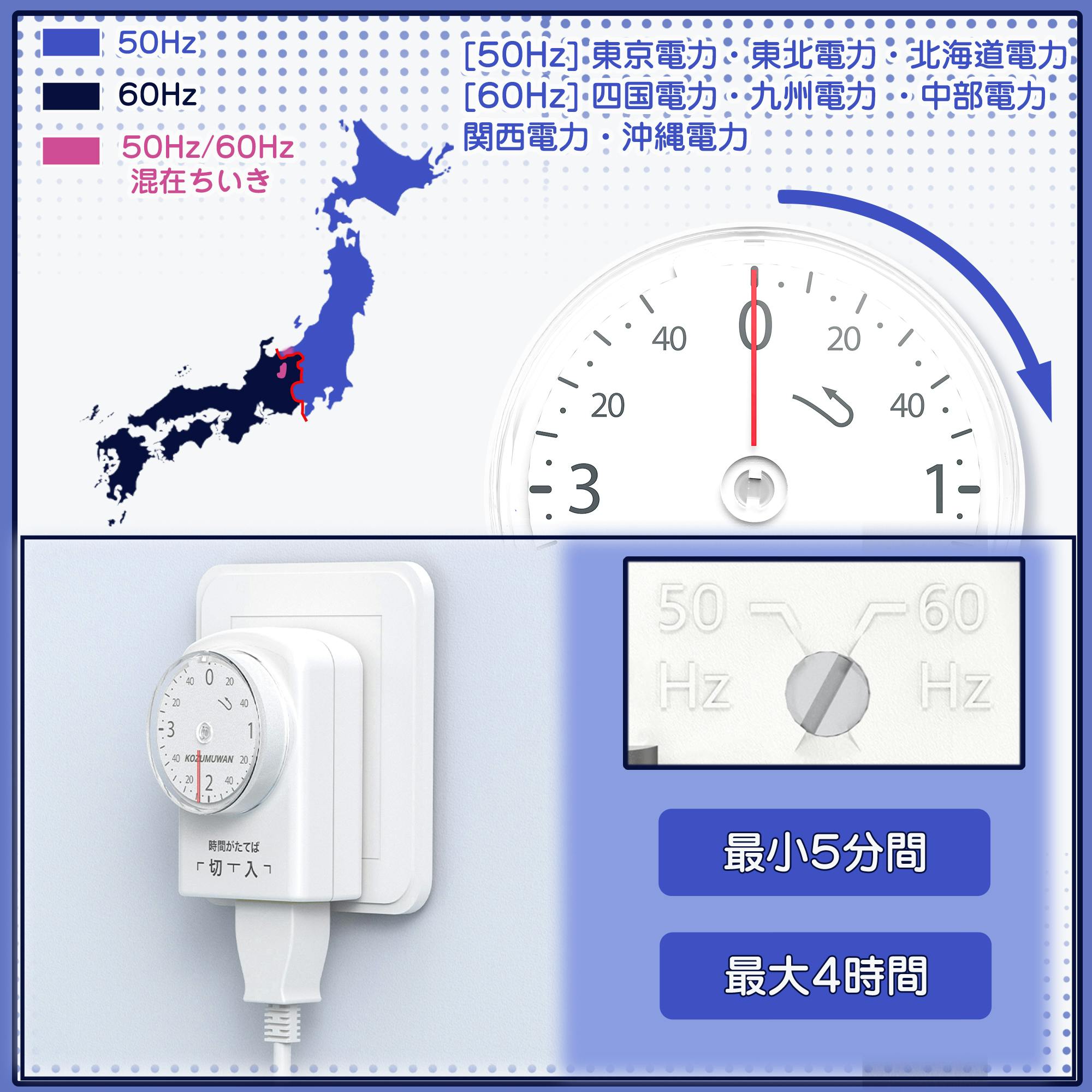 ☆ノブ☆ 新品モーター サウナタイマー 工事不要50Hz コンセント仕様 ☆ノブ☆ 新品モーター サウナタイマー 工事不要50Hz コンセント