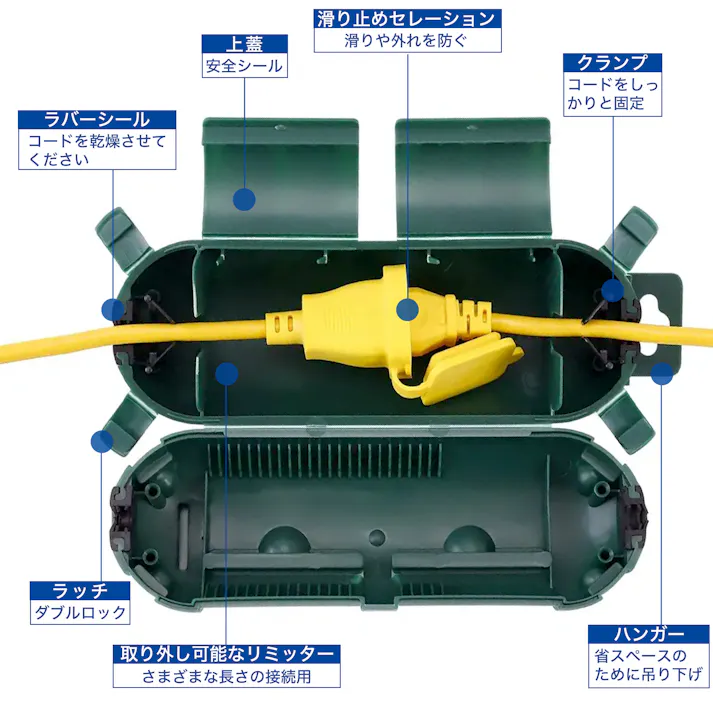 KOZUMUWAN コンセントカバー 防水 アウトドア 安全カバー 屋外用延長コード 延長コードプロテクター 接続 シール付き 防水ジャンクションボックス 電気プラグ保護 短絡の防止 屋外コンセント プラグ ソケット グリーン