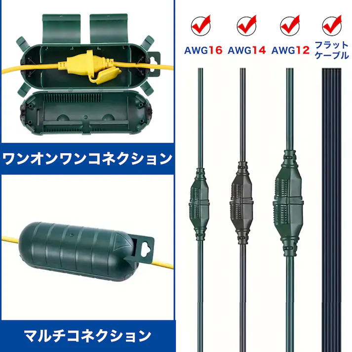 KOZUMUWAN コンセントカバー 防水 アウトドア 安全カバー 屋外用延長コード 延長コードプロテクター 接続 シール付き 防水ジャンクションボックス 電気プラグ保護 短絡の防止 屋外コンセント プラグ ソケット グリーン