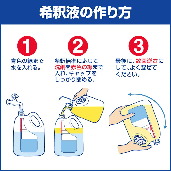 【6点まとめ買い】【空容器です】液体洗剤希釈用ボトル業務用容量2L × 6点 【送料込み】 #hrm-4901301505828