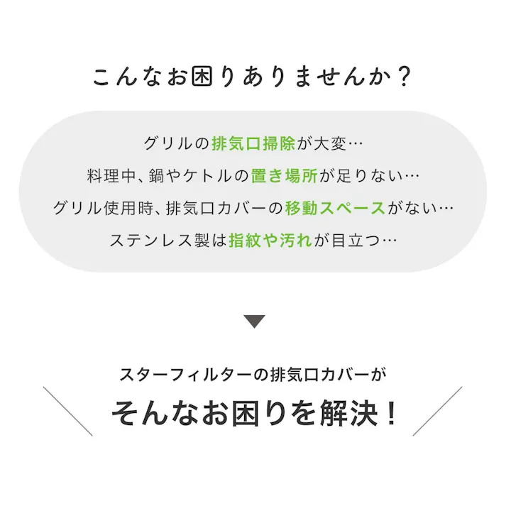 スターフィルター 立てられる排気口カバー 60cm ステンレス 耐荷重20kg 薄型 シルバー フラットタイプ IH ガスコンロ グリル 油はね 汚れ防止