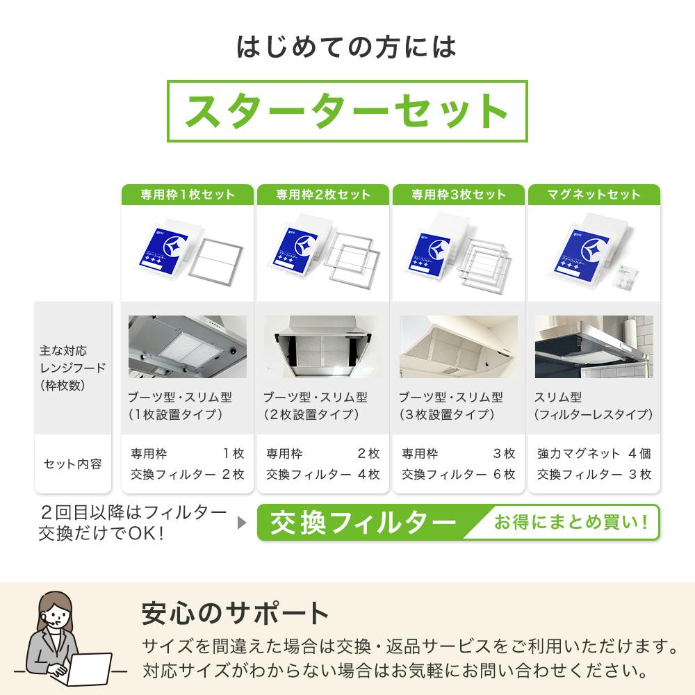 スターフィルター レンジフードフィルター スターターセット