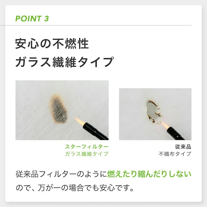 スターフィルター レンジフードフィルター 換気扇フィルター スターターセット 専用枠1枚+交換フィルター2枚 専用枠サイズ:横290×縦290×厚7mm