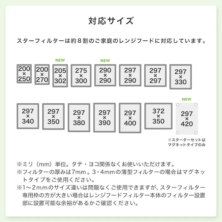 スターフィルター レンジフードフィルター 換気扇フィルター スターターセット 専用枠1枚+交換フィルター2枚 専用枠サイズ:横297×縦350×厚7mm