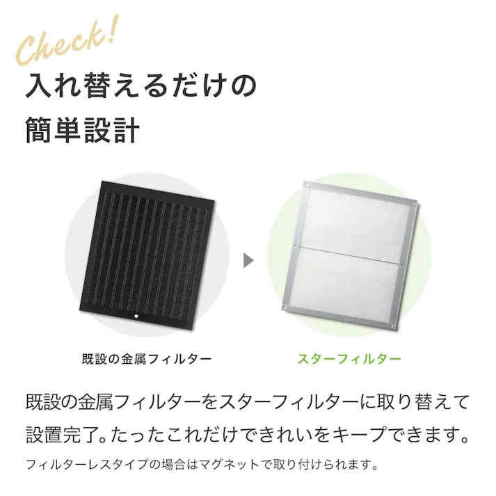 スターフィルター レンジフードフィルター 換気扇フィルター スターターセット 専用枠2枚+交換フィルター4枚 専用枠サイズ:横200×縦250×厚7mm