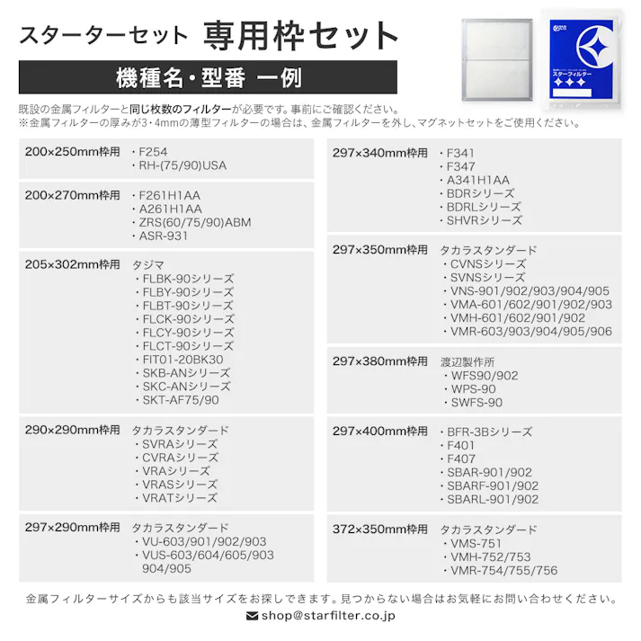 スターフィルター レンジフードフィルター 換気扇フィルター スターターセット 専用枠2枚+交換フィルター4枚 専用枠サイズ:横200×縦250×厚7mm