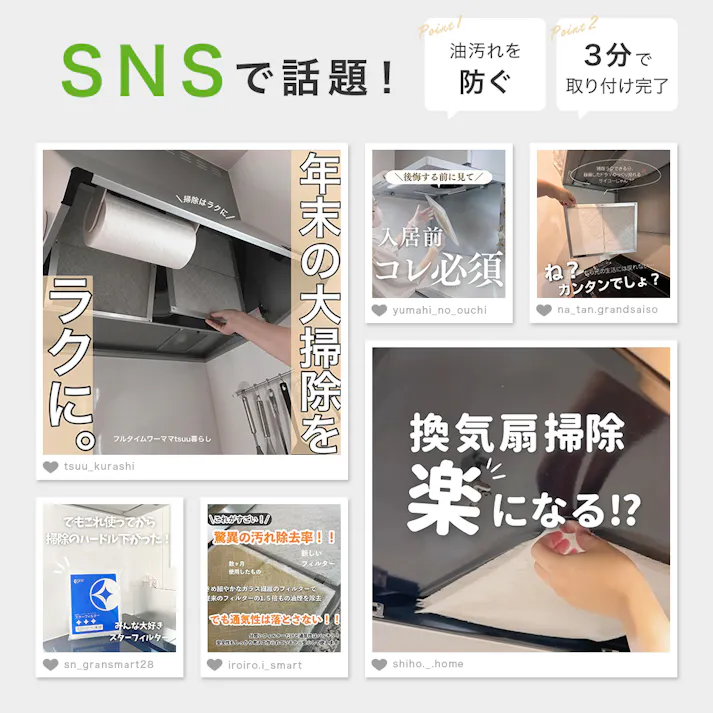 スターフィルター レンジフードフィルター 換気扇フィルター スターターセット 専用枠2枚+交換フィルター4枚 専用枠サイズ:横205×縦302×厚7mm