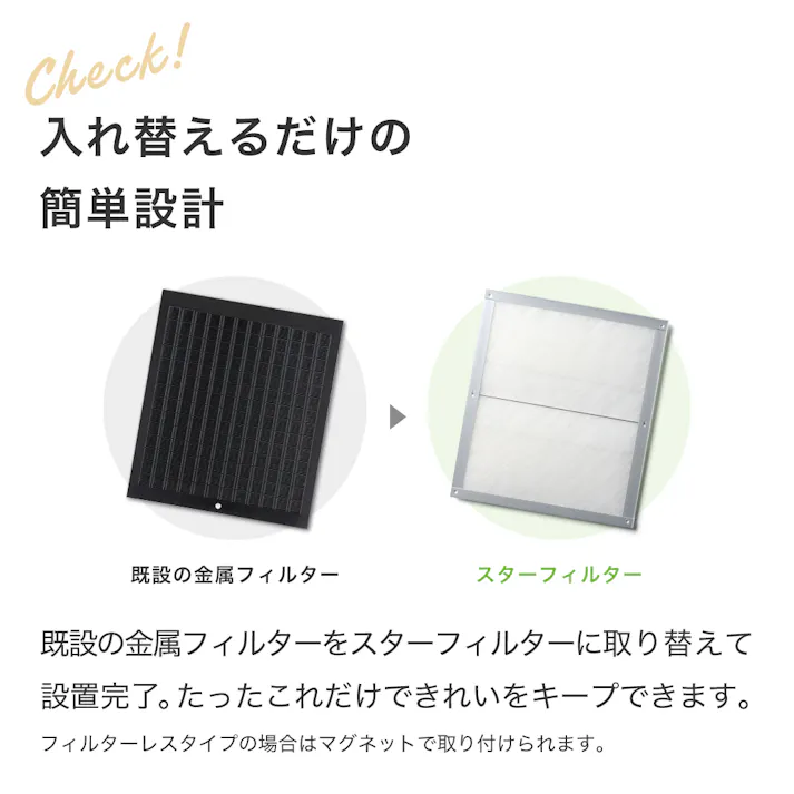 スターフィルター レンジフードフィルター 換気扇フィルター スターターセット 専用枠2枚+交換フィルター4枚 専用枠サイズ:横205×縦302×厚7mm