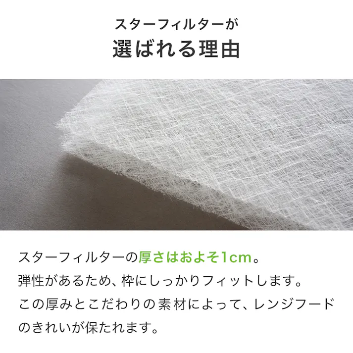 スターフィルター レンジフードフィルター 換気扇フィルター スターターセット 専用枠2枚+交換フィルター4枚 専用枠サイズ:横290×縦290×厚7mm