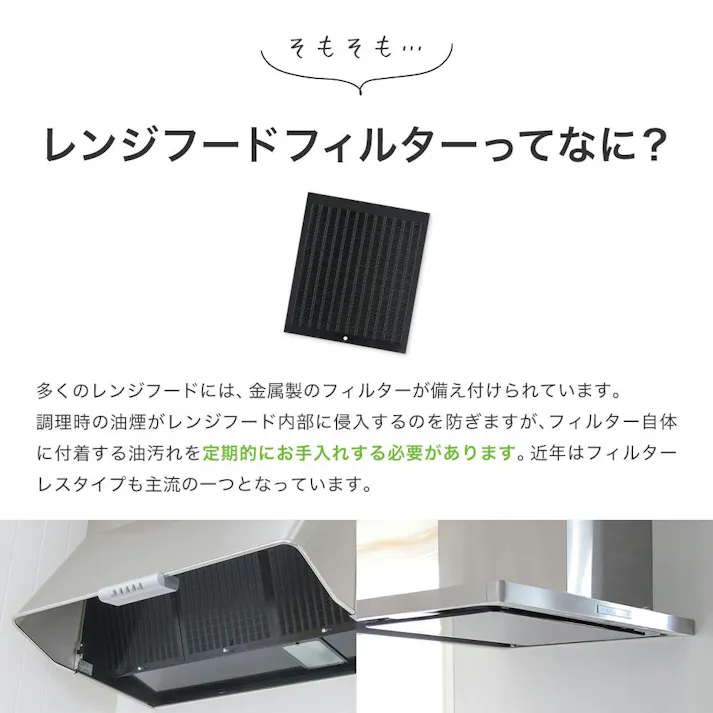 スターフィルター レンジフードフィルター 換気扇フィルター スターターセット 専用枠2枚+交換フィルター4枚 専用枠サイズ:横297×縦290×厚7mm