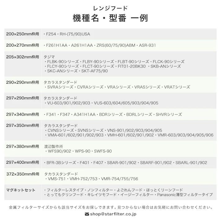 スターフィルター レンジフードフィルター 換気扇フィルター スターターセット 専用枠3枚+交換フィルター6枚 専用枠サイズ:横297×縦290×厚7mm