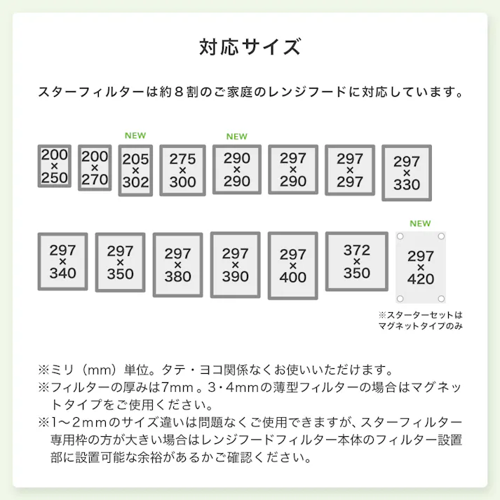 スターフィルター レンジフードフィルター 換気扇フィルター スターターセット 専用枠3枚+交換フィルター6枚 専用枠サイズ:横297×縦380×厚7mm