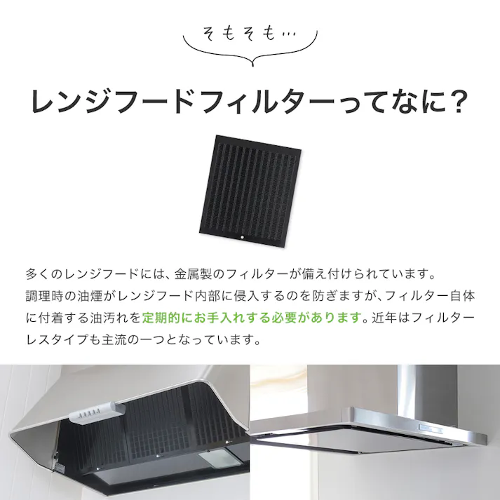 スターフィルター レンジフードフィルター 換気扇フィルター スターターセット 専用枠3枚+交換フィルター6枚 専用枠サイズ:横297×縦400×厚7mm