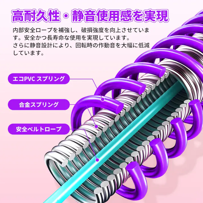 フラフープ ダイエット ベリー フィットネス PVC ソフトスプリングフラフープ 折りたたみ式 省スペース ポータブル コンパクト 静音設計 フラ サークル 有酸素運動 脂肪燃焼 筋トレ シェイプアップ リング 室内 収納簡単男女兼用