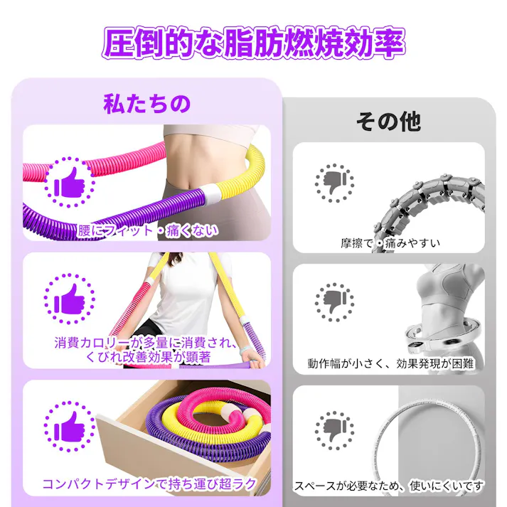 フラフープ ダイエット ベリー フィットネス PVC ソフトスプリングフラフープ 折りたたみ式 省スペース ポータブル コンパクト 静音設計 フラ サークル 有酸素運動 脂肪燃焼 筋トレ シェイプアップ リング 室内 収納簡単男女兼用