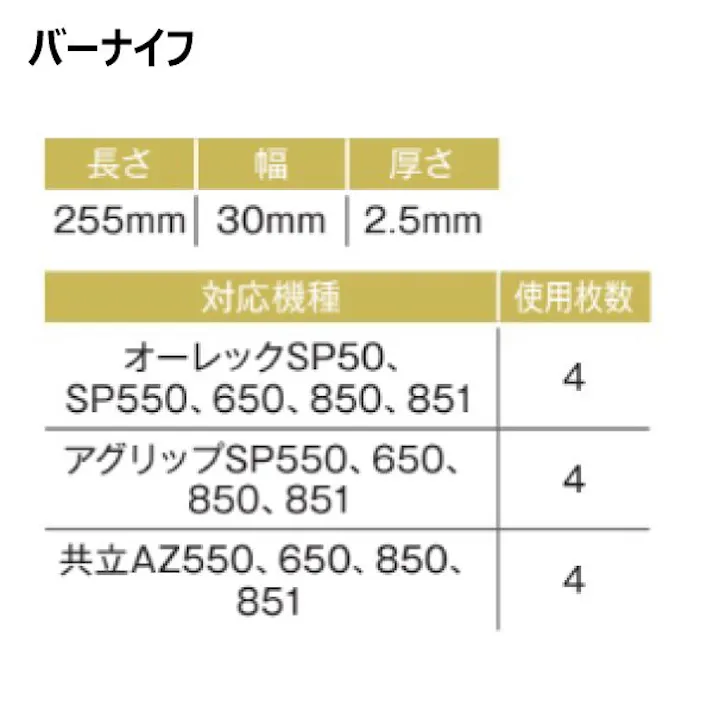 社外品 替刃36HK07523 4枚 1台分 草刈機替刃 36HK07523