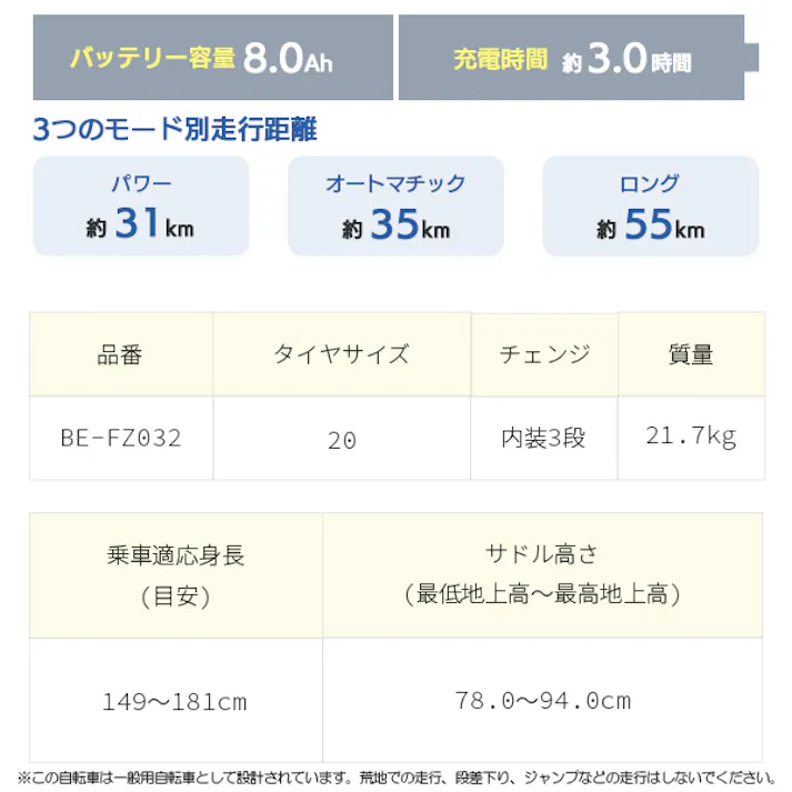 Panasonic(パナソニック)EZ O.Cグリーン 20インチ BE-FZ032G2 2025年モデル 電動アシスト自転車