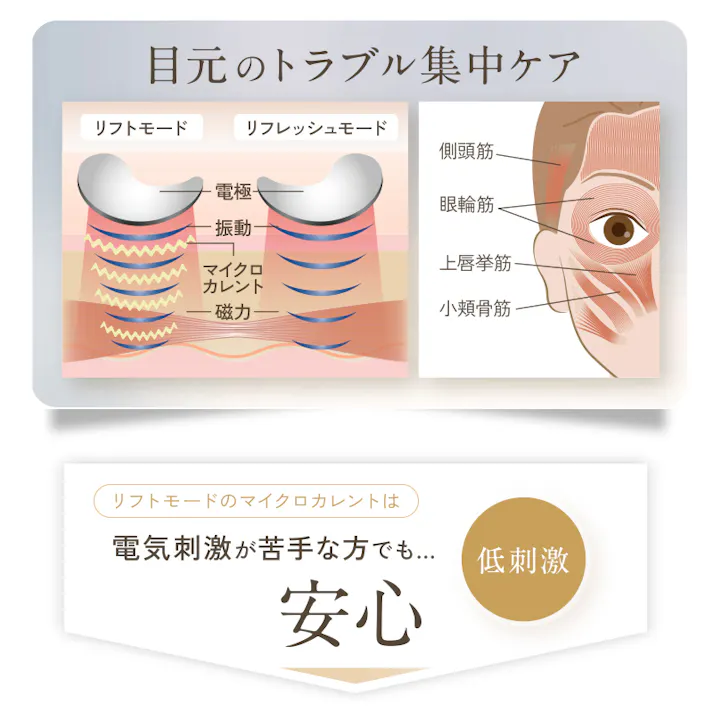 【アイスラッククロフィートネオ 別売 粘着パッド4組セット】 ちあふる マイクロカレントの刺激をお肌に優しく効率よく優しく伝える粘着パッド JAN:45601338361514560133833969