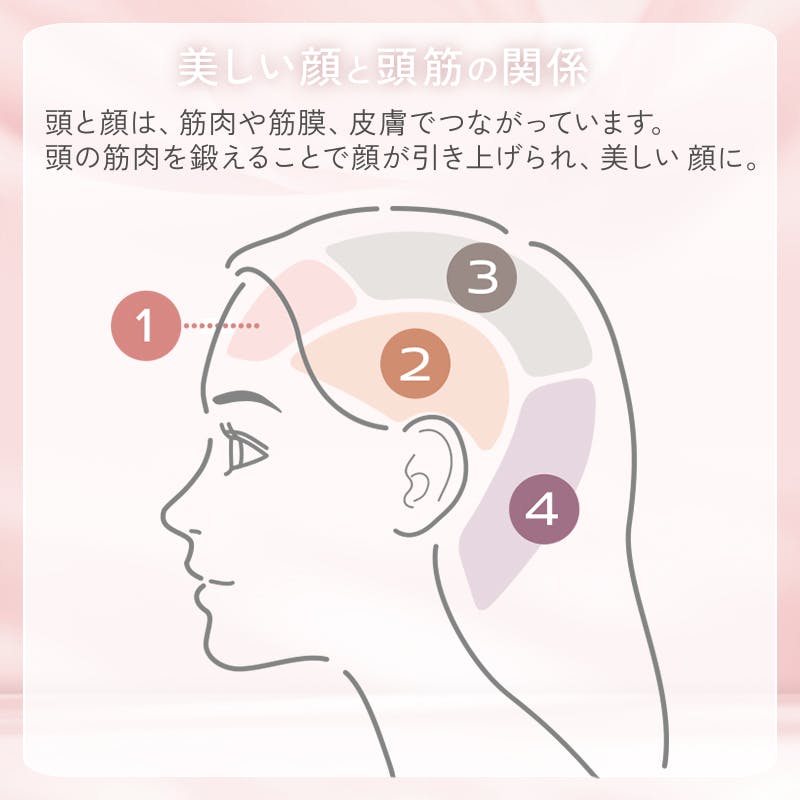 EMS＆RF リフトブラシボーテ】 ちあふる 見た目の印象が