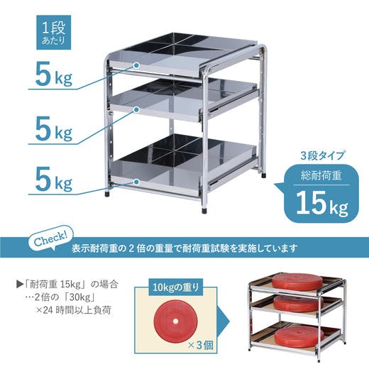 【ほぼ未使用品】ステンレス製シンク下スライド3段ラック【川口工業、燕三条】 Amazon.co.jp: 川口工器 シンク下 スライドラック 日本製 (幅