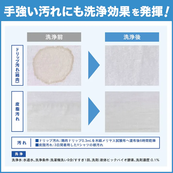 【4点まとめ買い】液体ビック バイオ酵素 業務用 × 4点【送料込み】 #hrm-4901301435163