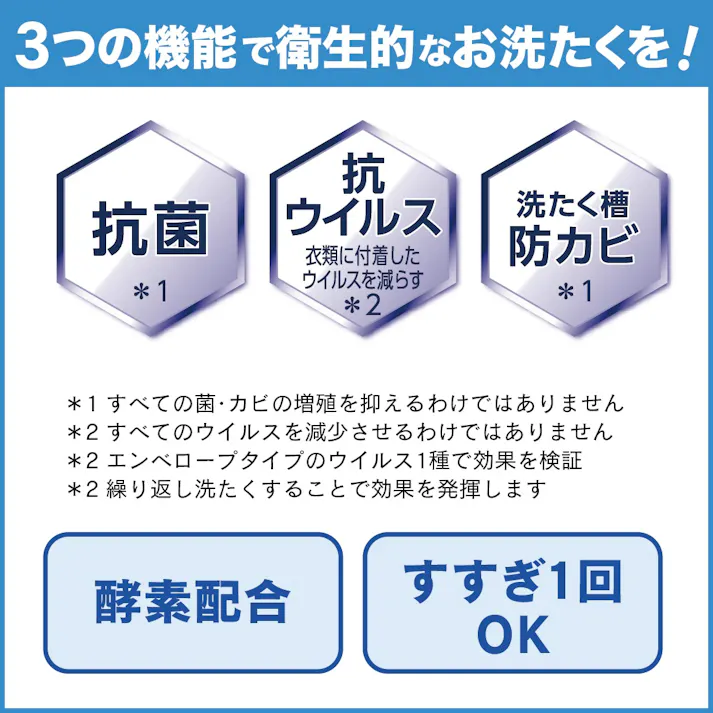 【4点まとめ買い】液体ビック バイオ酵素 業務用 × 4点【送料込み】 #hrm-4901301435163
