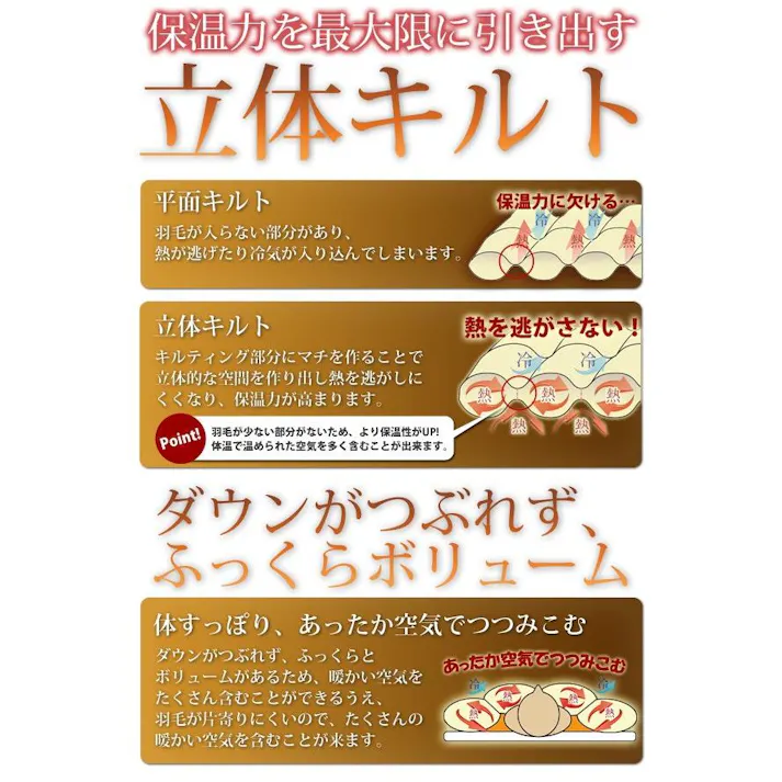 羽毛布団 (無地) ホワイトグースダウン95% ダブル A759WZ