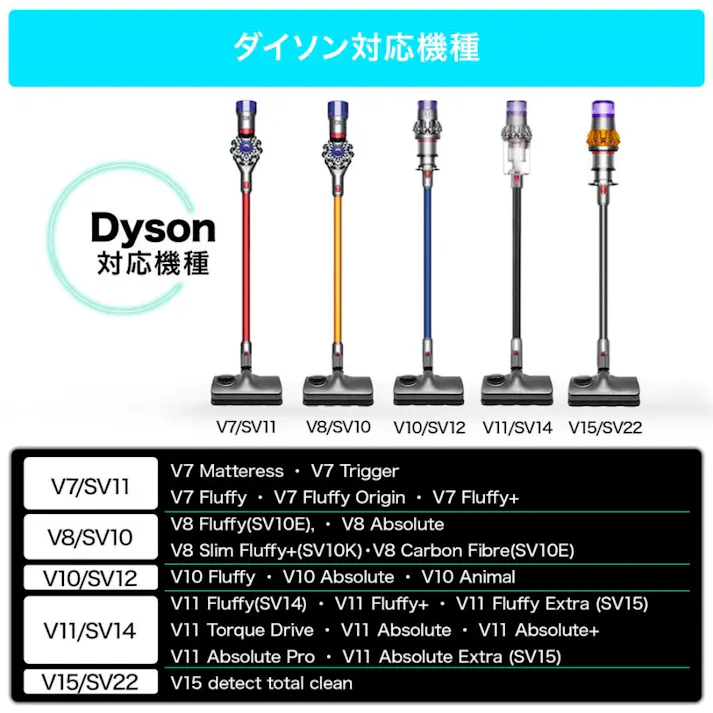 ダイソン対応 マルチウォーターモップ 排水機能付き 各dysonシリーズ対応 UV除菌 SOUYI ソウイ ジャパン SY-140N2-DY