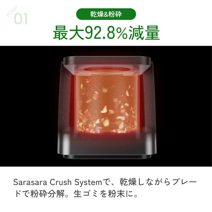 生ごみ処理機 電気式 生ごみ再生機 GREEN CIRCULAR BOX 最大92.8%減量 粉砕式 乾燥機 家庭用 堆肥 Sunruck SR-CL500-GY