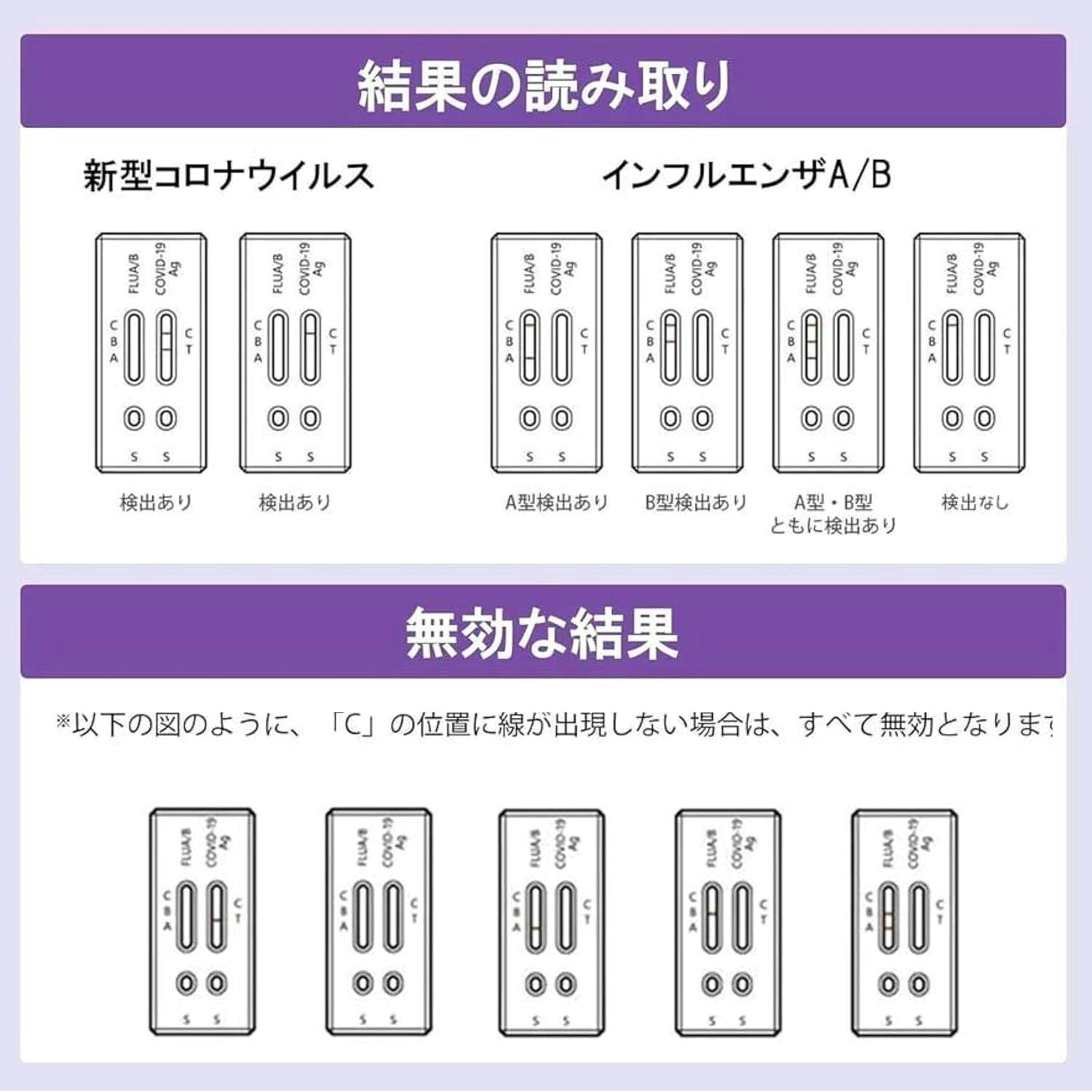 抗原検査キット 5回分 ステルスオミクロンBA.2、BA.5対応 変異株対応 Amazon.co.jp: 抗原検査キット 3回分 ステルスオミクロンBA.2