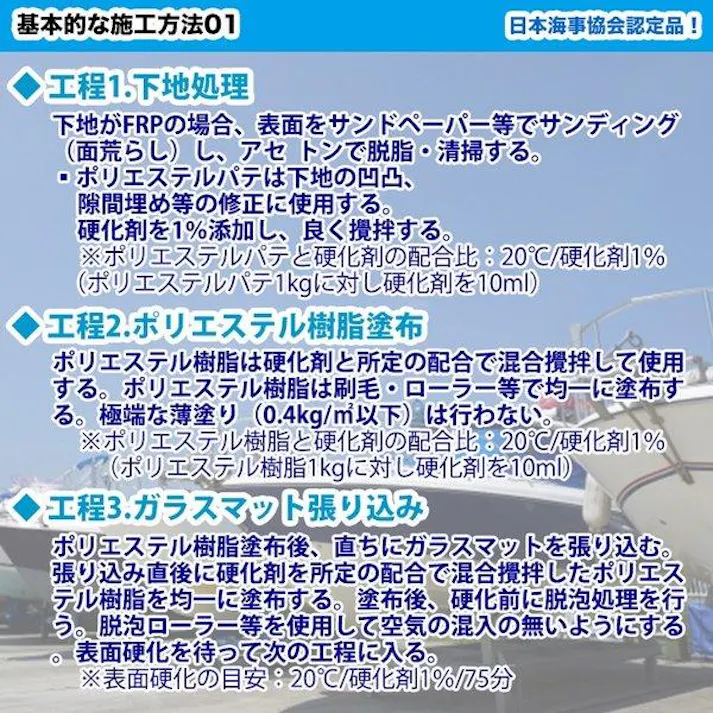船・ボート専用 FRP補修5点キット 樹脂1kg ノンパラフィン 硬化剤 ガラスマット アセトン パテ付