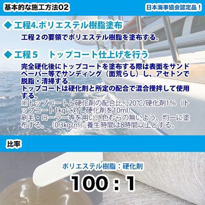 船・ボート専用 FRP補修9点キット 樹脂2kg ノンパラフィン 硬化剤 ガラスマット アセトン パテ クロス 道具付