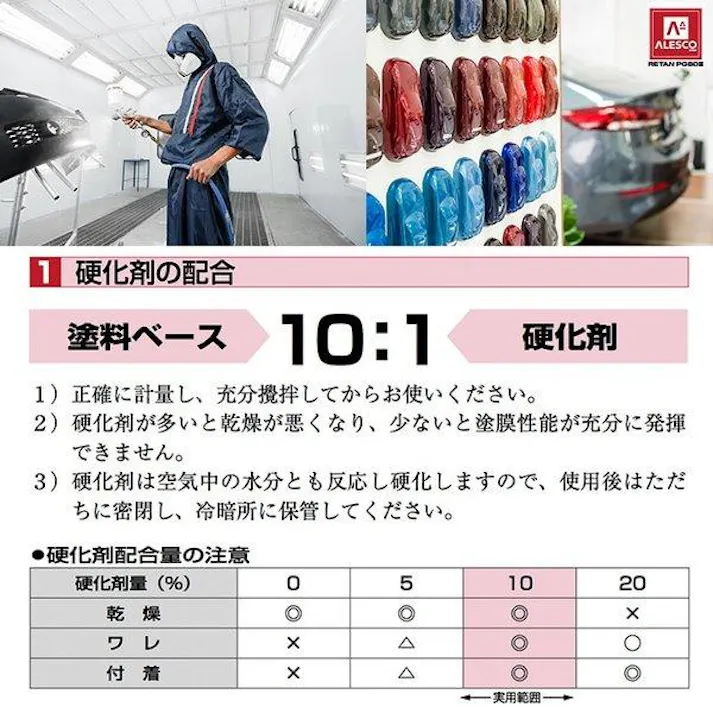 関西ペイント PG80 原色 554 エクセルブラウン 500g/小分け 2液 ウレタン 塗料