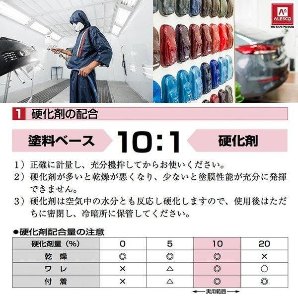 関西ペイント PG80 原色 645 ブライトエロー 4kg /小分け 2液 ウレタン