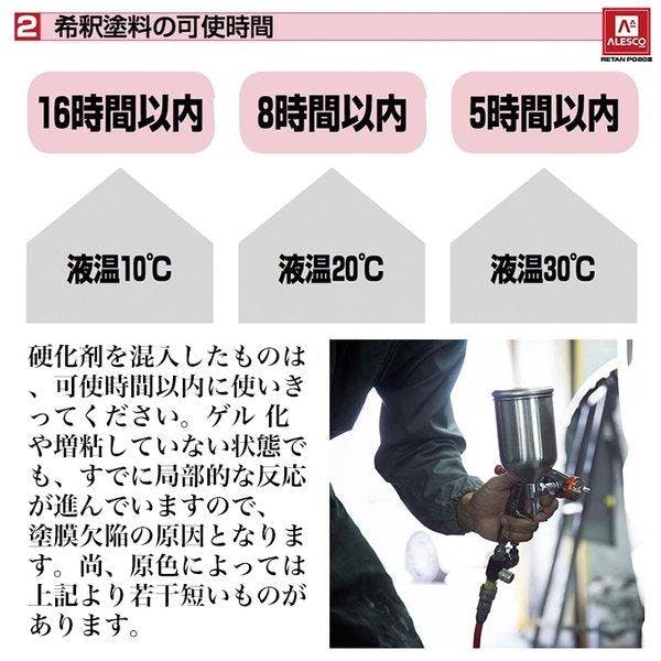 関西ペイントPG80 ライト グレー 2kg 自動車用ウレタン塗料 2液 関西ペイントPG80 ライト グレー 2kg 自動車用ウレタン塗料 2液