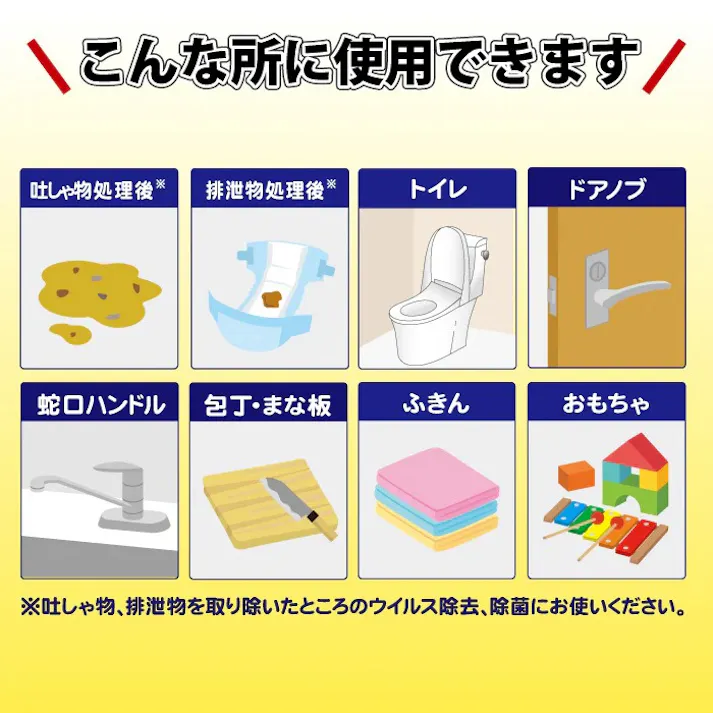 【ノロクリン 詰替用1L】 ちあふる ウイルス・細菌対策 ウイルス対策 ウイルス 除菌 感染 マスク 予防 お子様 子供 食品 調理 学校 幼稚園 保育園 施設 JAN:4968909007925