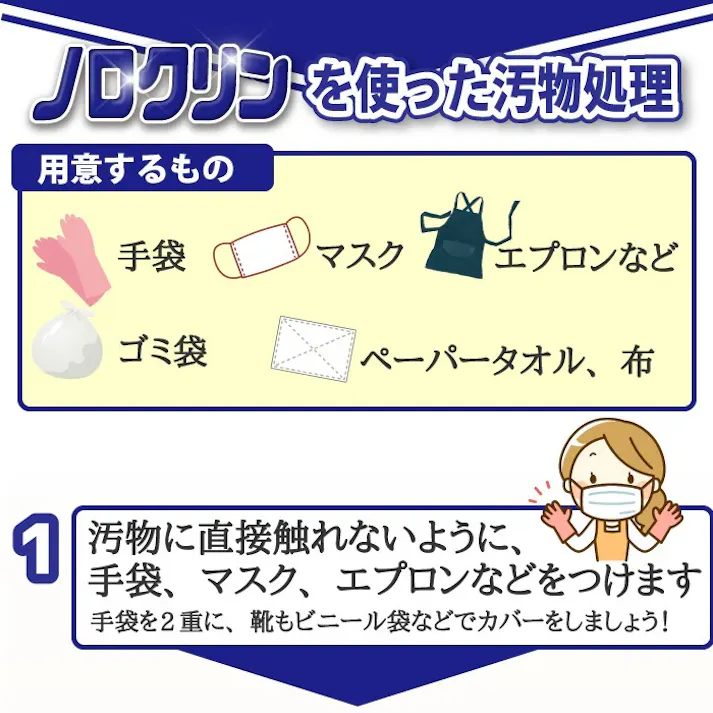 【ノロクリン300ml(スプレーボトル)+業務用4L】 ちあふる ウイルス・細菌対策 ウイルス対策 ウイルス 除菌 感染 マスク 予防 お子様 子供 食品 調理 学校 幼稚園 保育園 施設 JAN:4968909007925